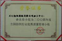 质量管理小组荣誉证书