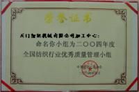 质量管理小组荣誉证书